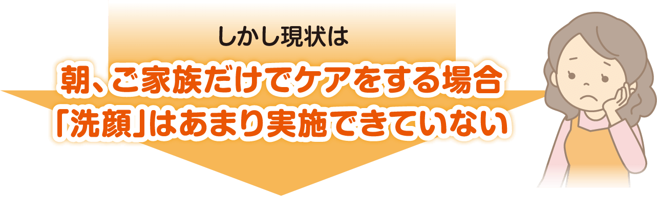 しかし現状は朝、ご家族だけでケアをする場合「洗顔」はあまり実施できていない