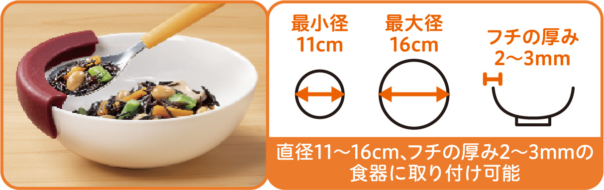 直径11～16cm、フチ厚み2～3mm以下の食器に取り付け可能